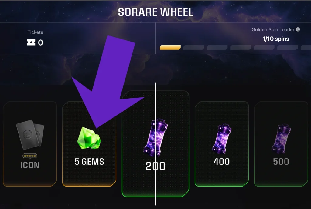 Gems on the wheel