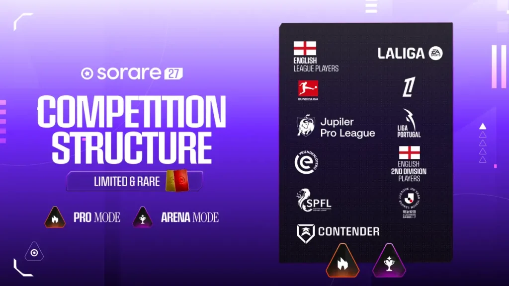 Dedicated competitions for Limited & Rare