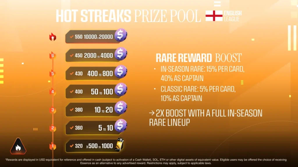 Hot Streaks 27 rewards example