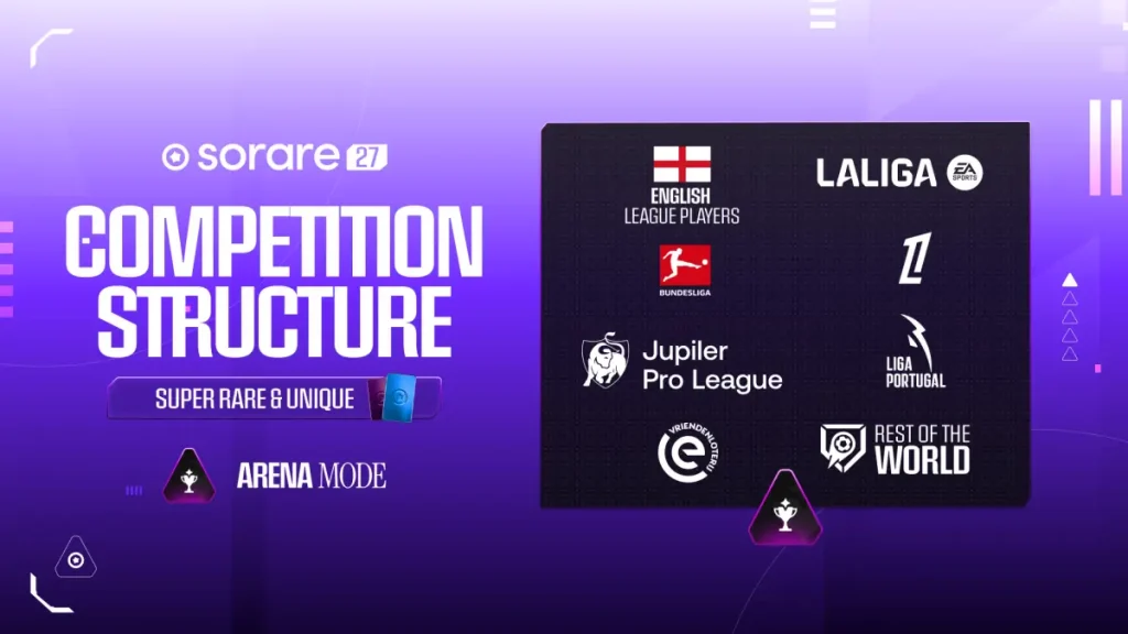 Dedicated competitions for Super Rare & Unique