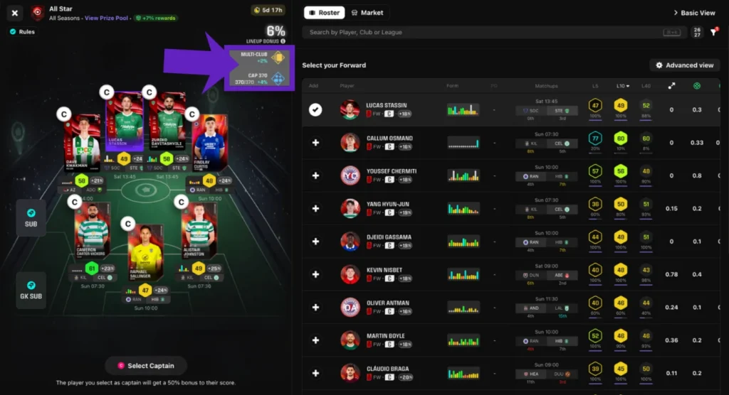 Highlighted lineup bonuses 