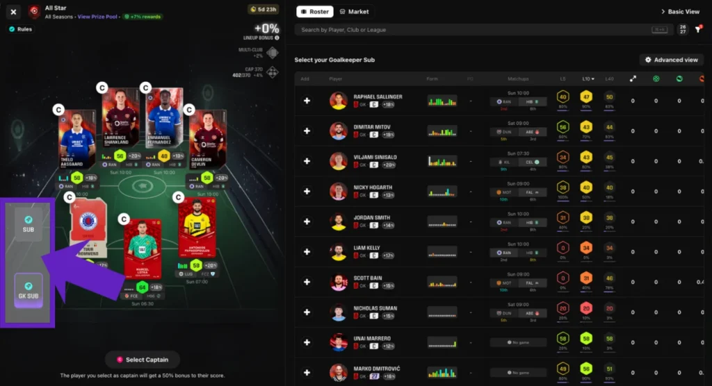 Marked sub spots in lineup builder