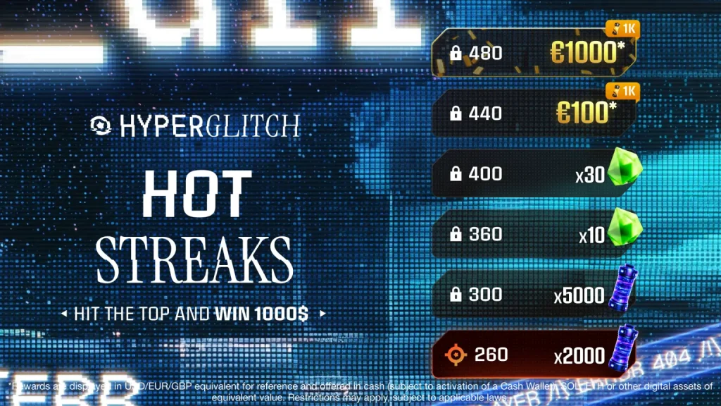 Hyperglitch rewards