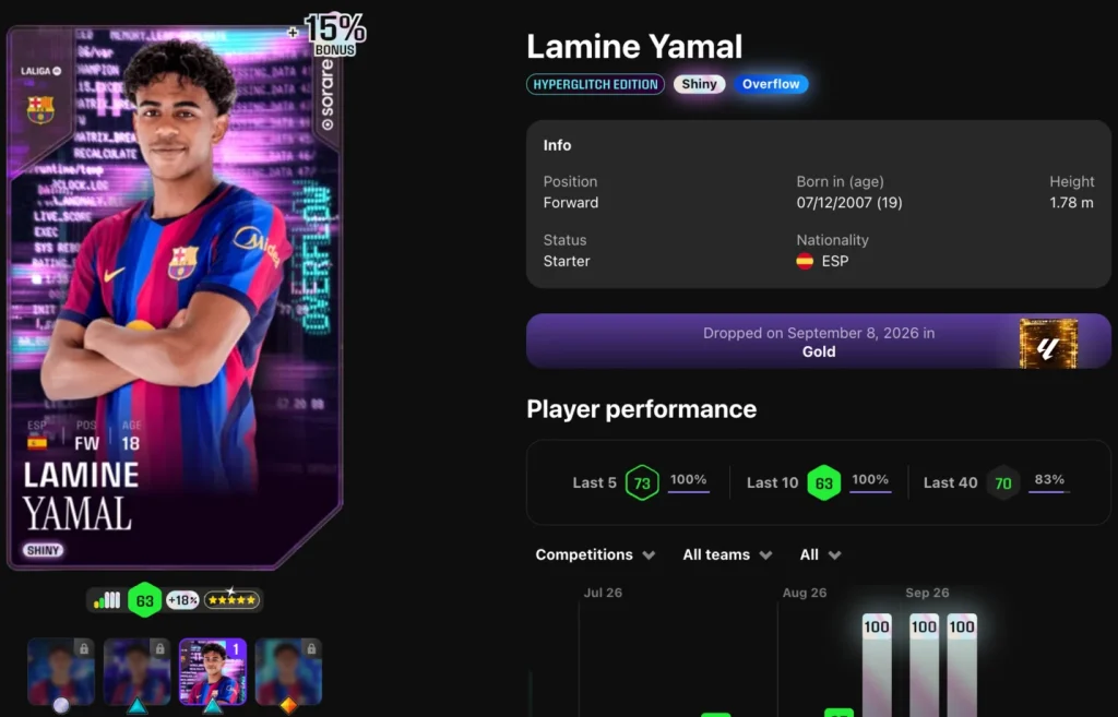Lamine Yamal overflow edition